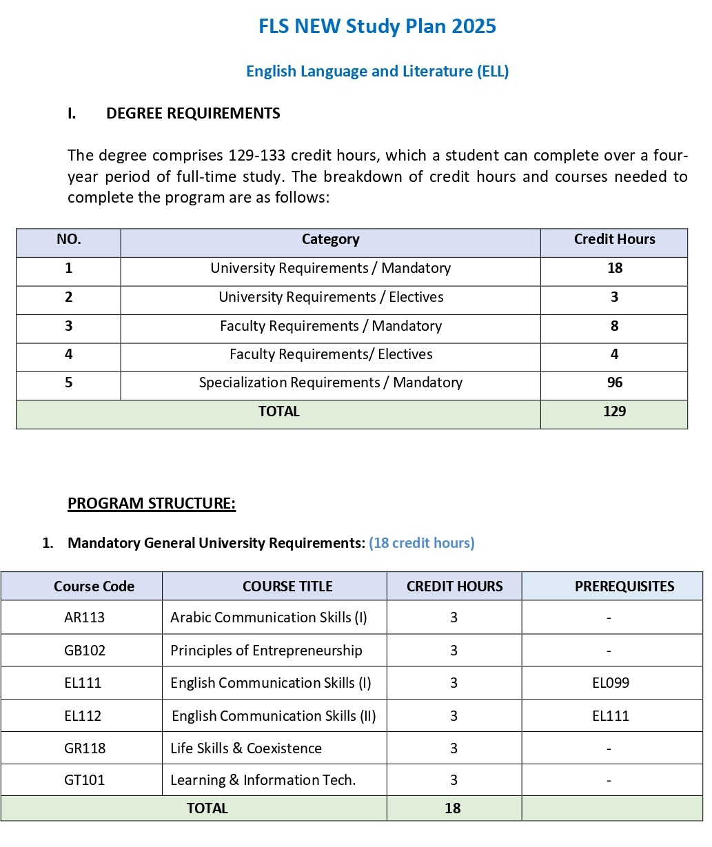 ELL Study Plan 2026 Kuwait_page-0001a.jpg