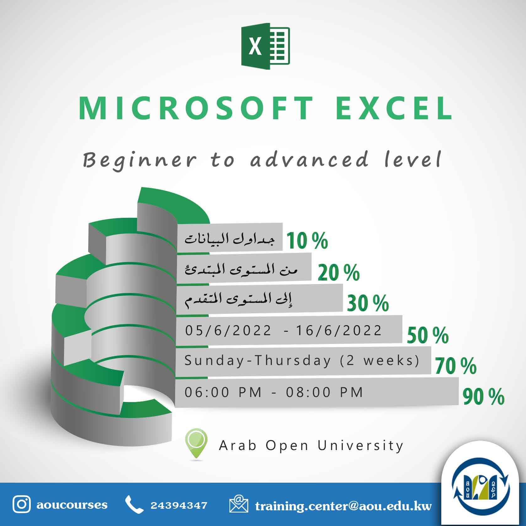 Excel-11th May 2022.jpg