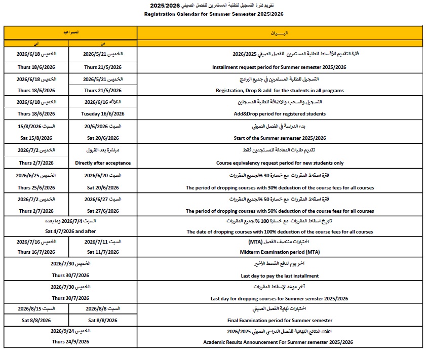 Academic Calendar 2025-3-UPD1.jpg