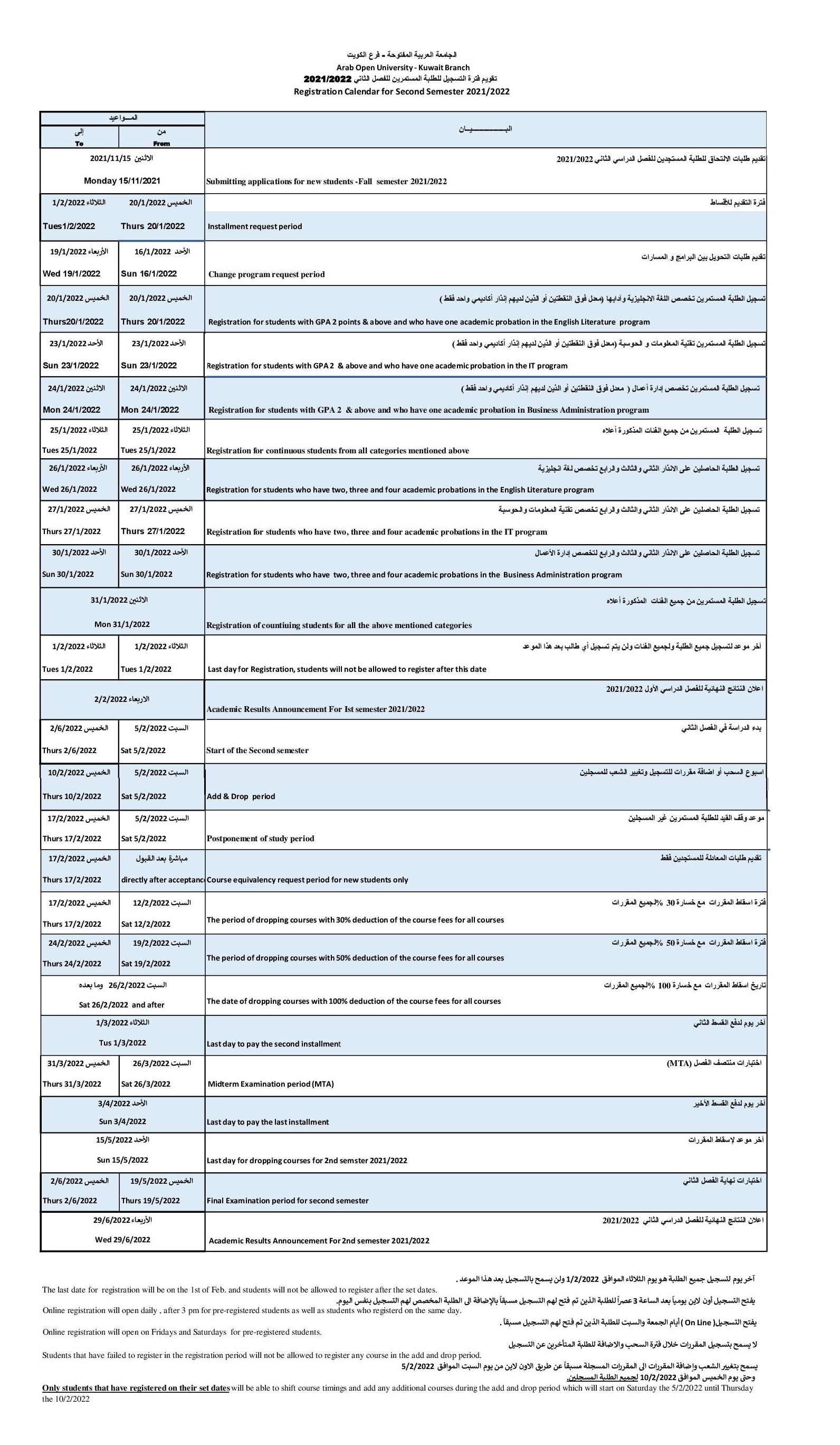 Ou Academic Calendar 2022 Academic Calendar